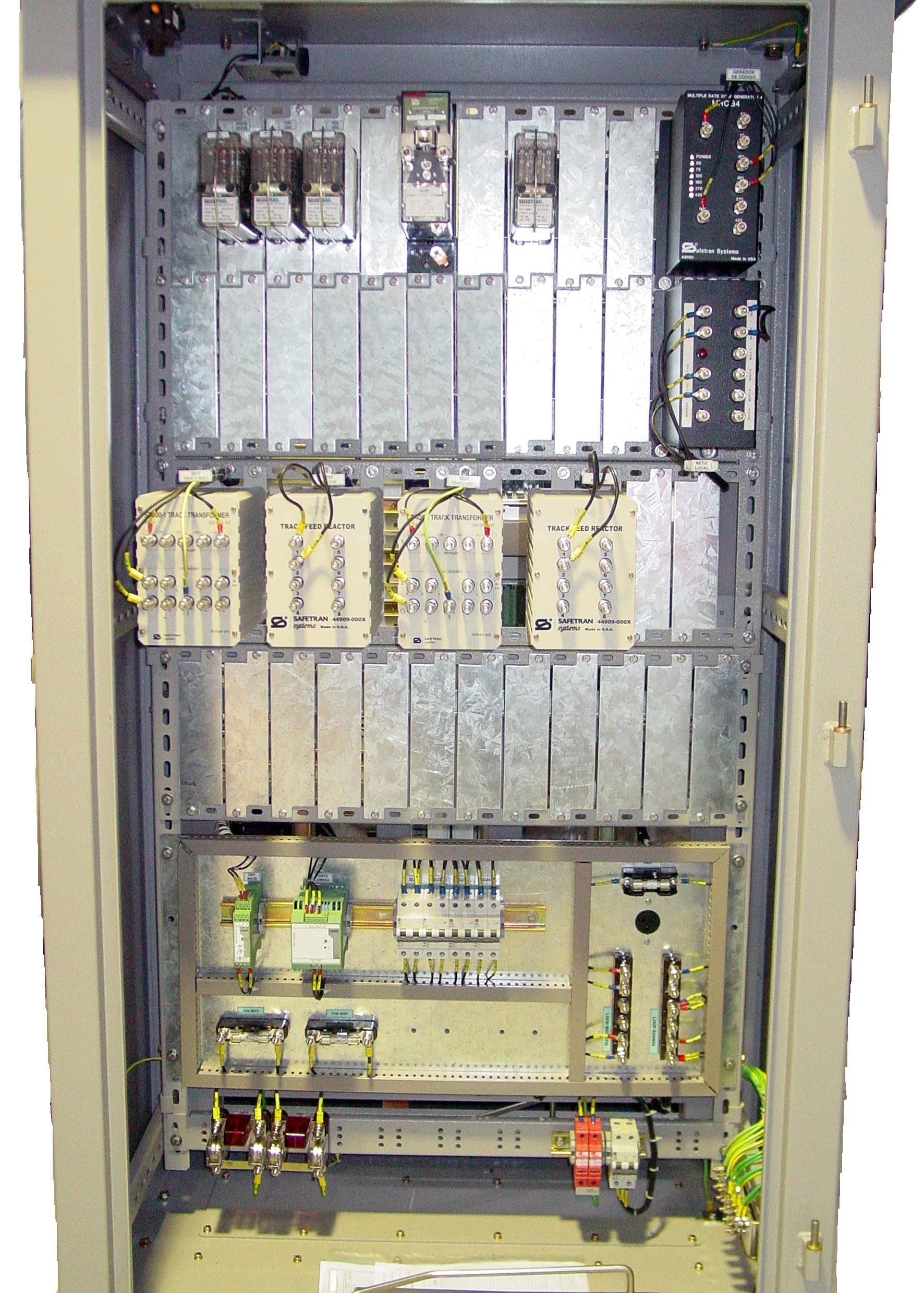Painel Comando Controle Interno